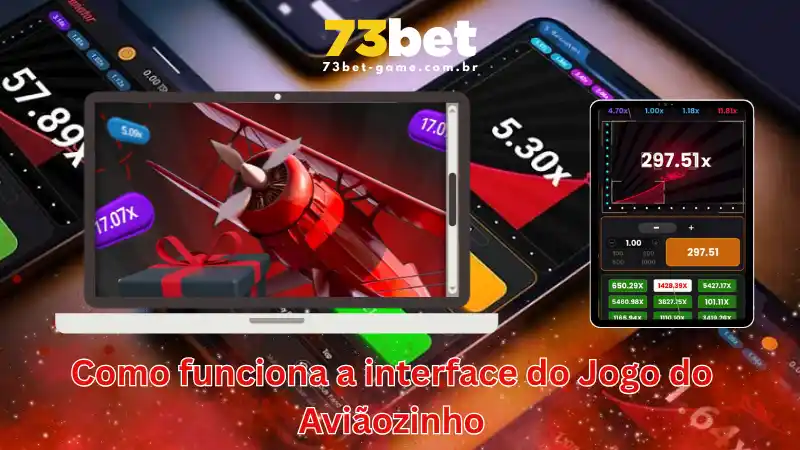 Como funciona a interface do Jogo do Aviãozinho Interface do jogo Aviator mostrando o painel de apostas e o avião subindo